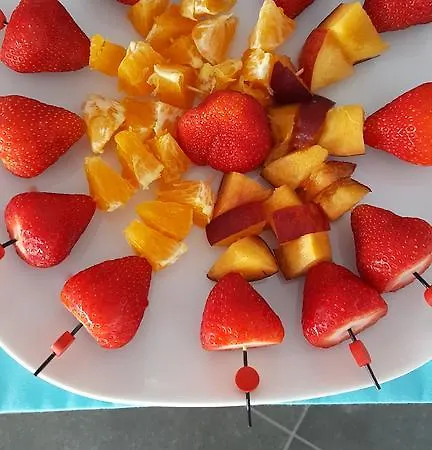Gimmi